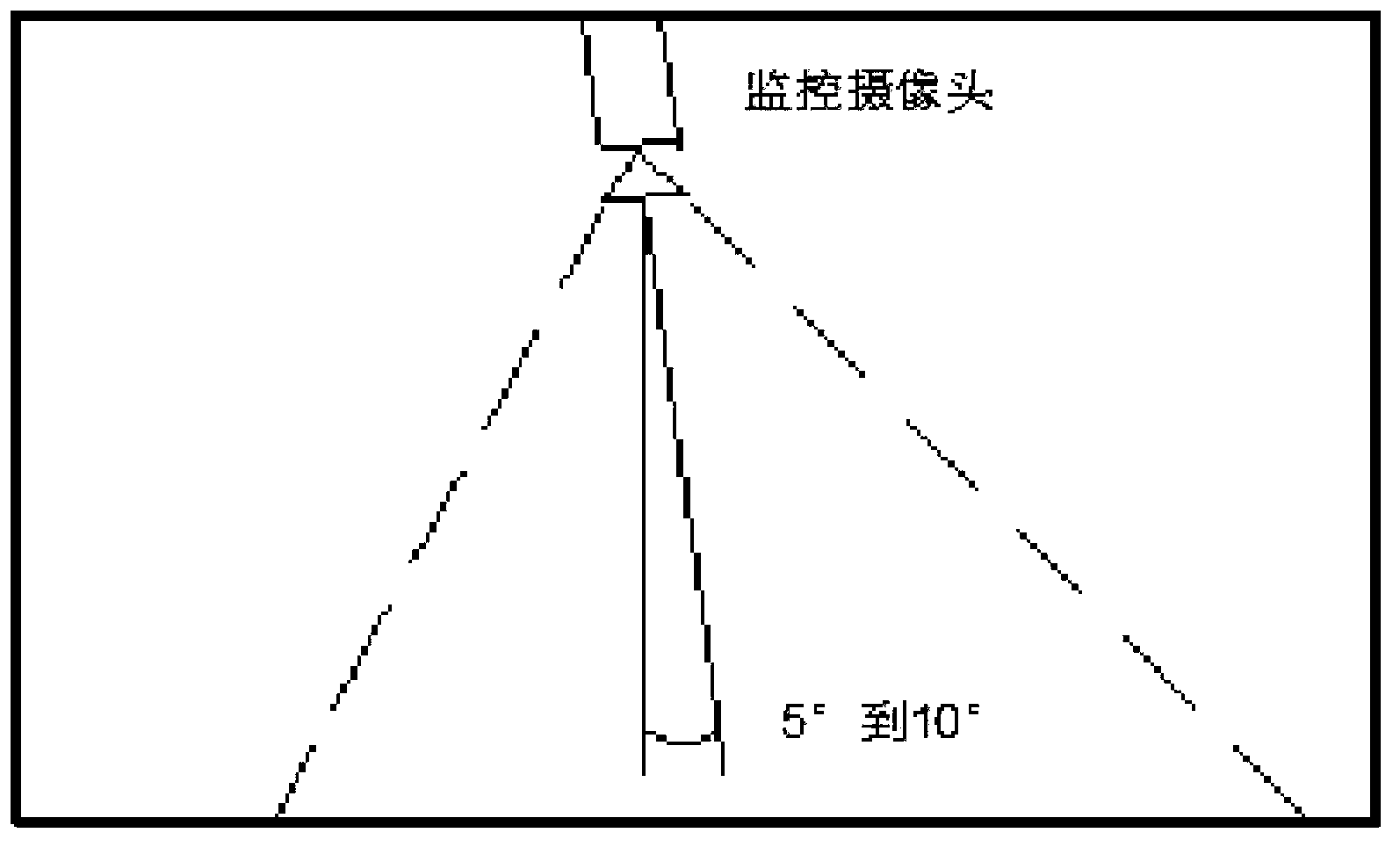 Method of monitoring pedestrians and counting based on overhead camera