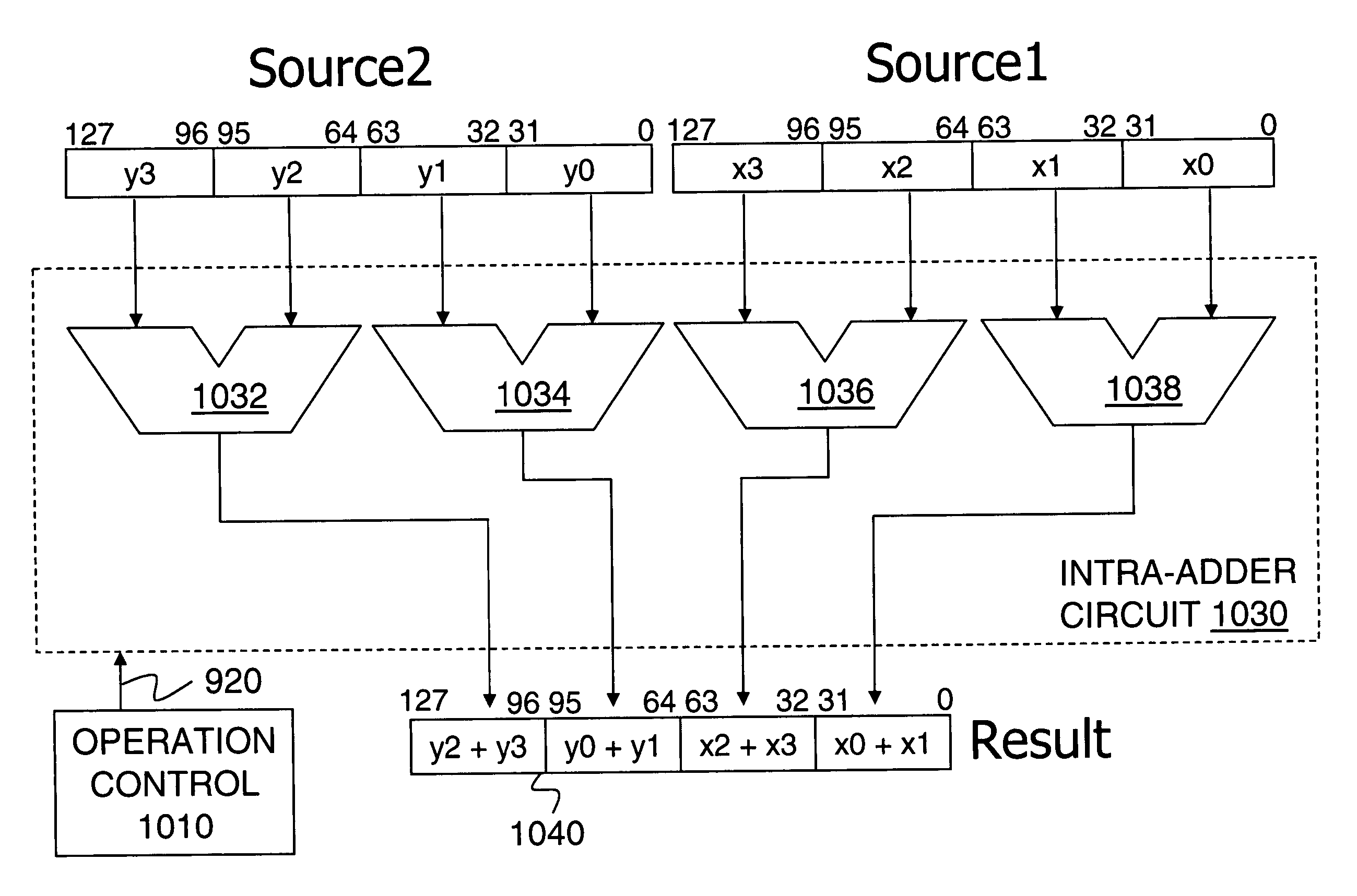 Method and apparatus for efficient integer transform