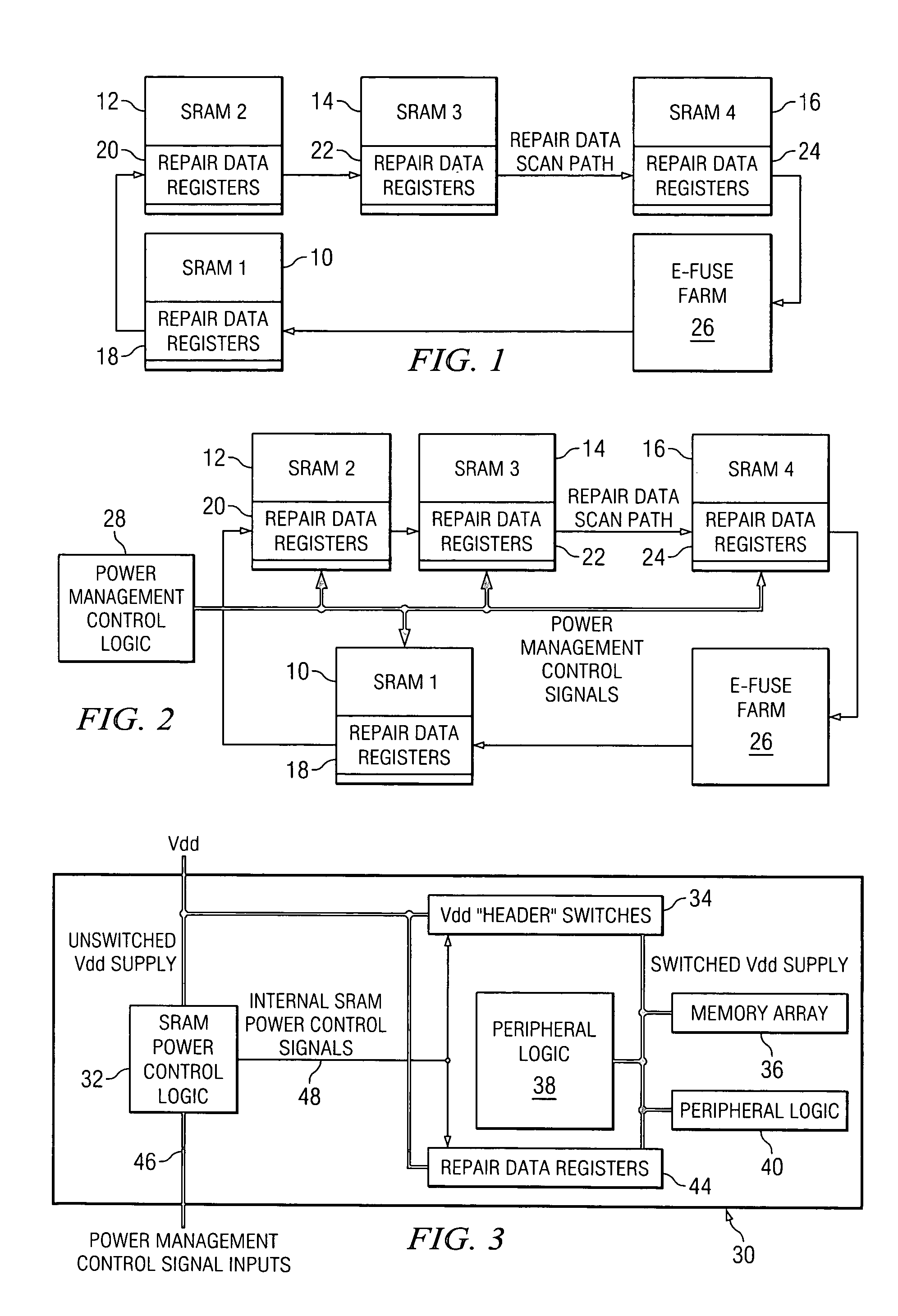 Low-power SRAM E-fuse repair methodology