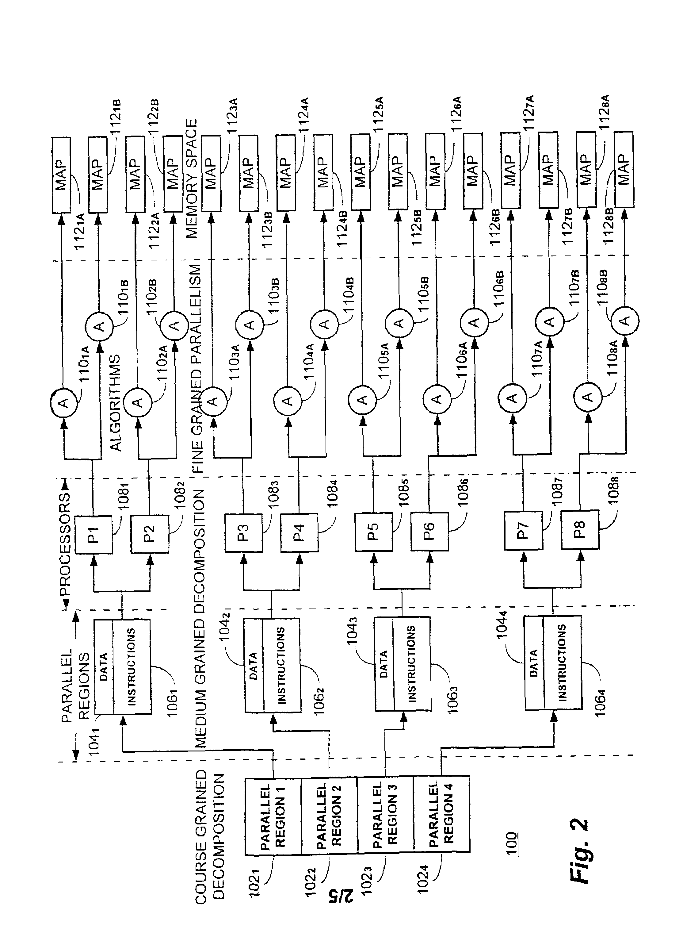 Switch/network adapter port for clustered computers employing a chain of multi-adaptive processors in a dual in-line memory module format