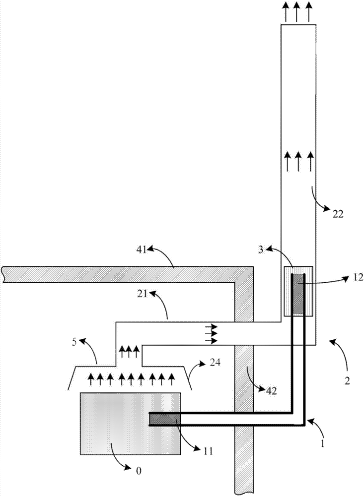 Passive exhaust device with storage batteries at intervals