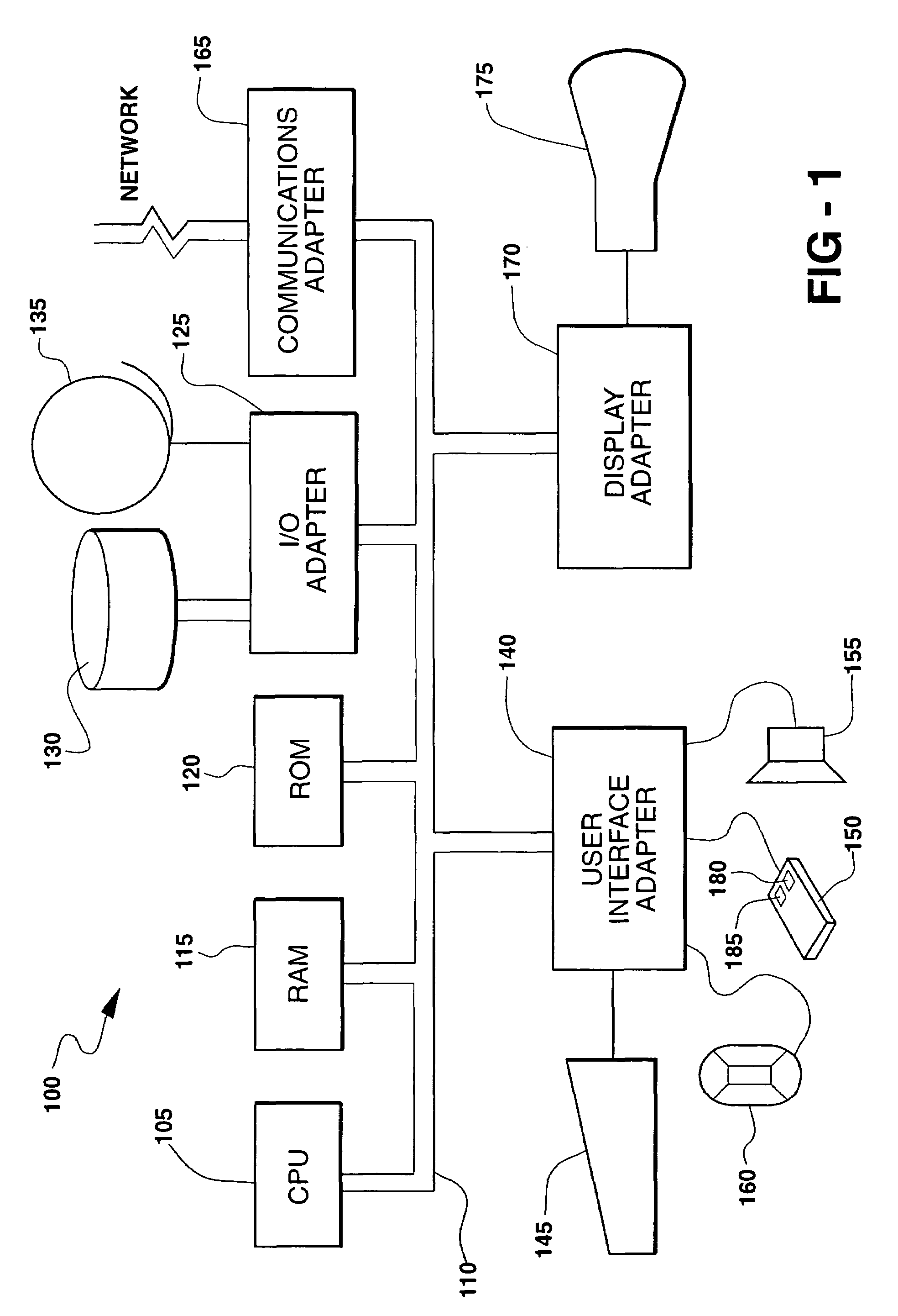 Simulated three-dimensional navigational menu system