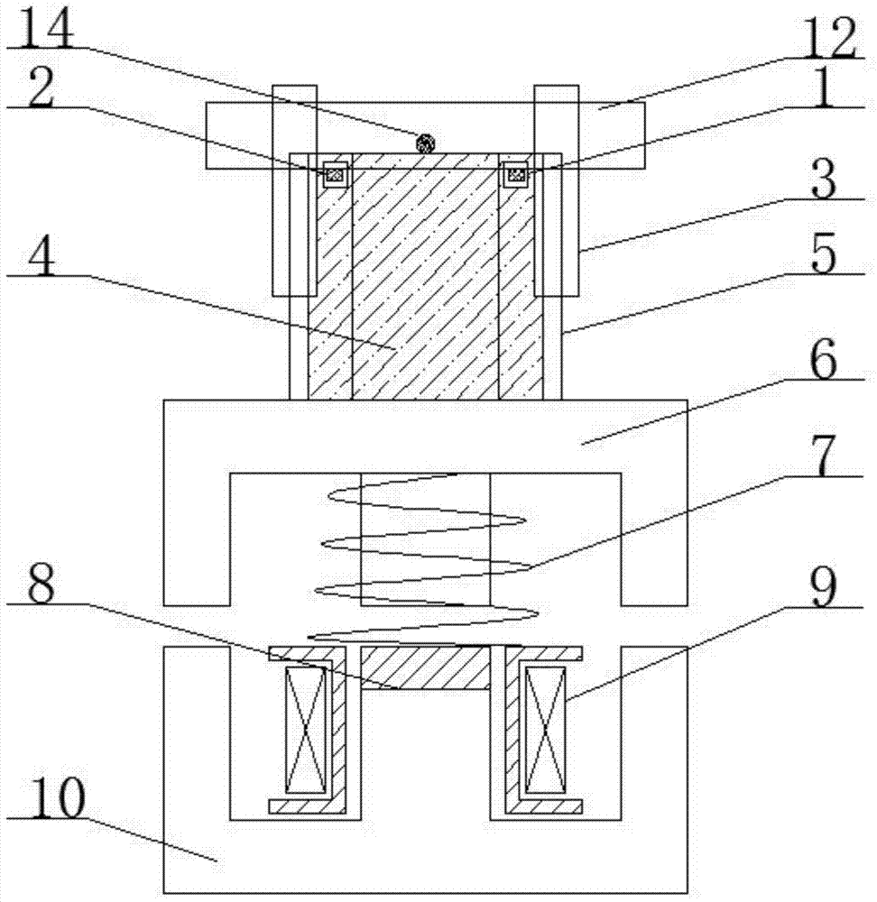 A permanent magnet contactor arc extinguishing device