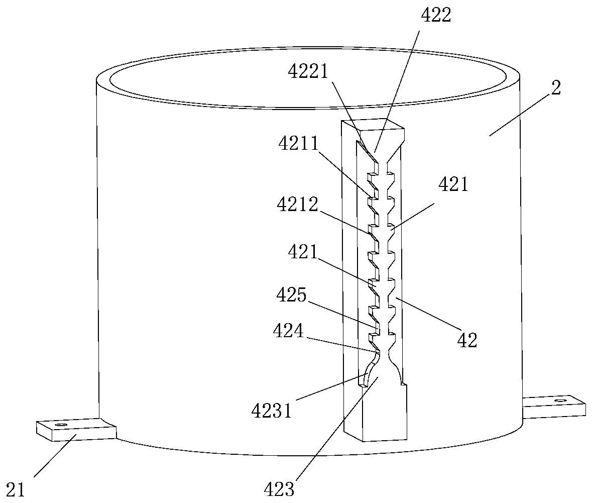 Depth-adjustable cup holder