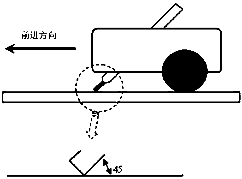 Composite coating