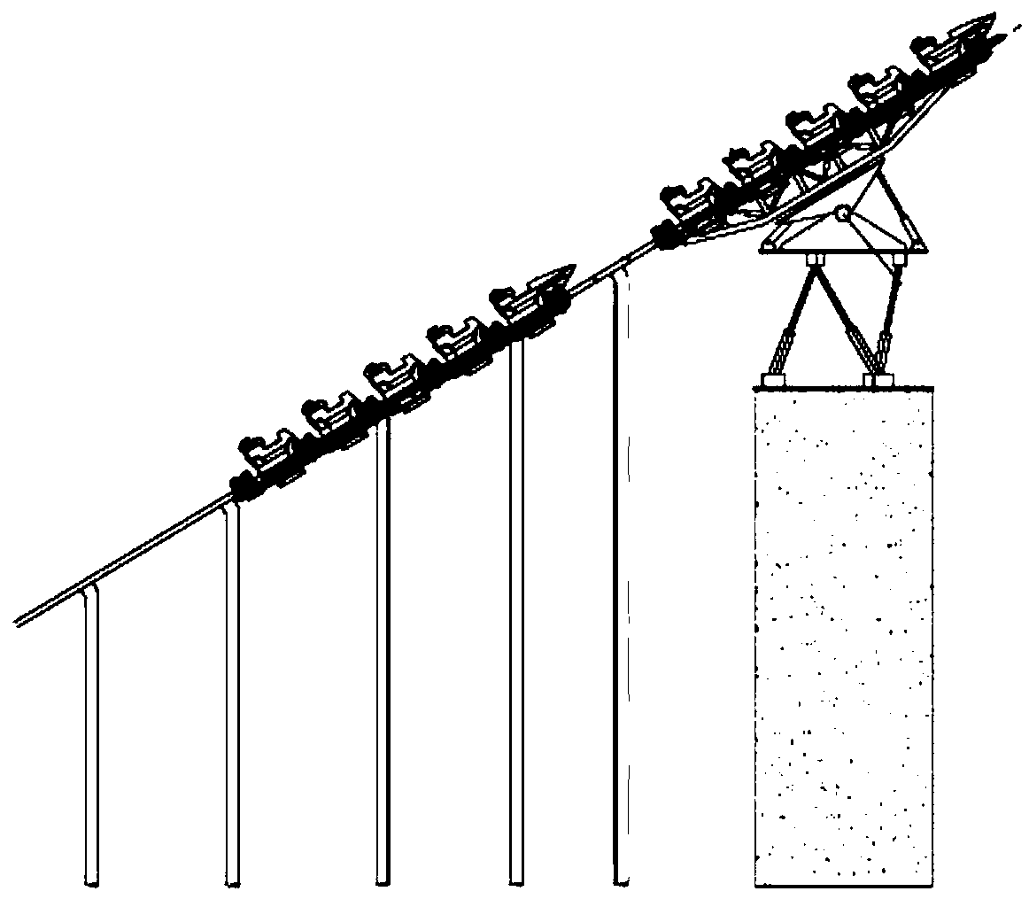 Volume Amplitude Cloud Processing Acquisition Platform