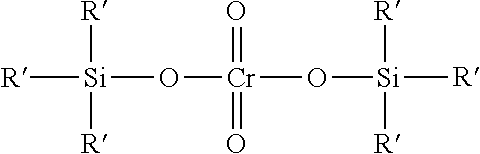 Method of controlling polymer architecture