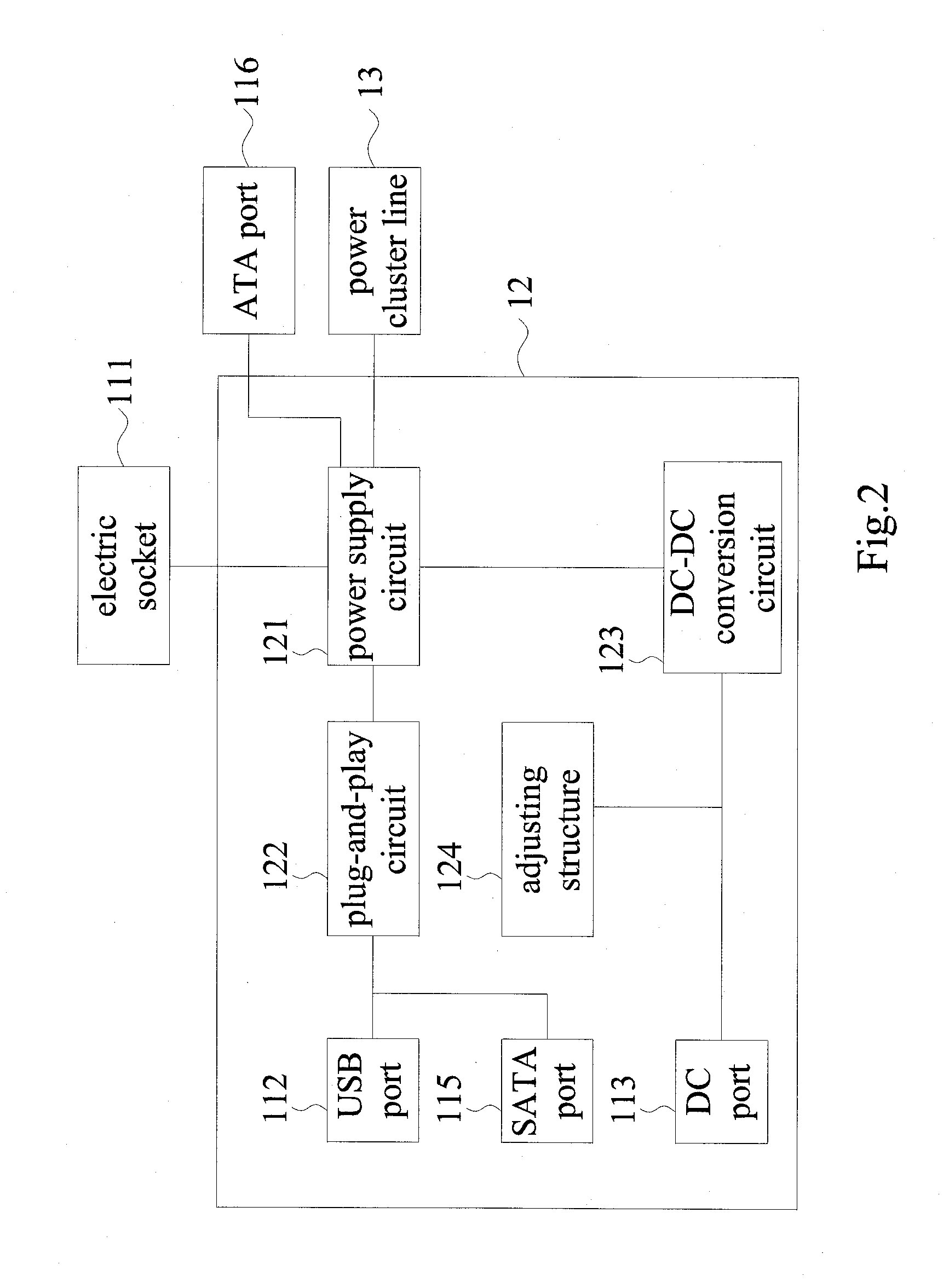 Composite power supply