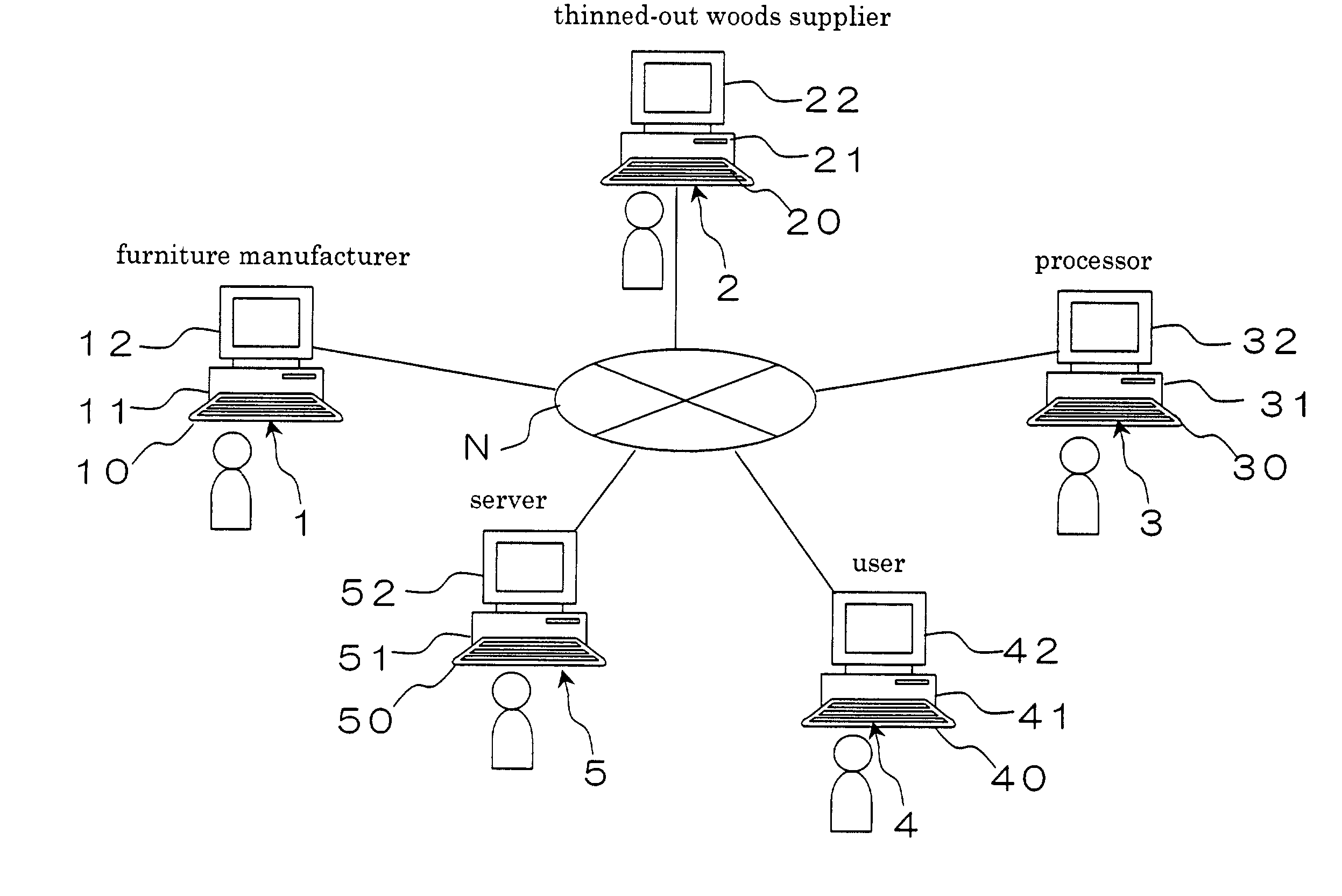 System for processing material, output unit for information on processing material and output method for information on processing material