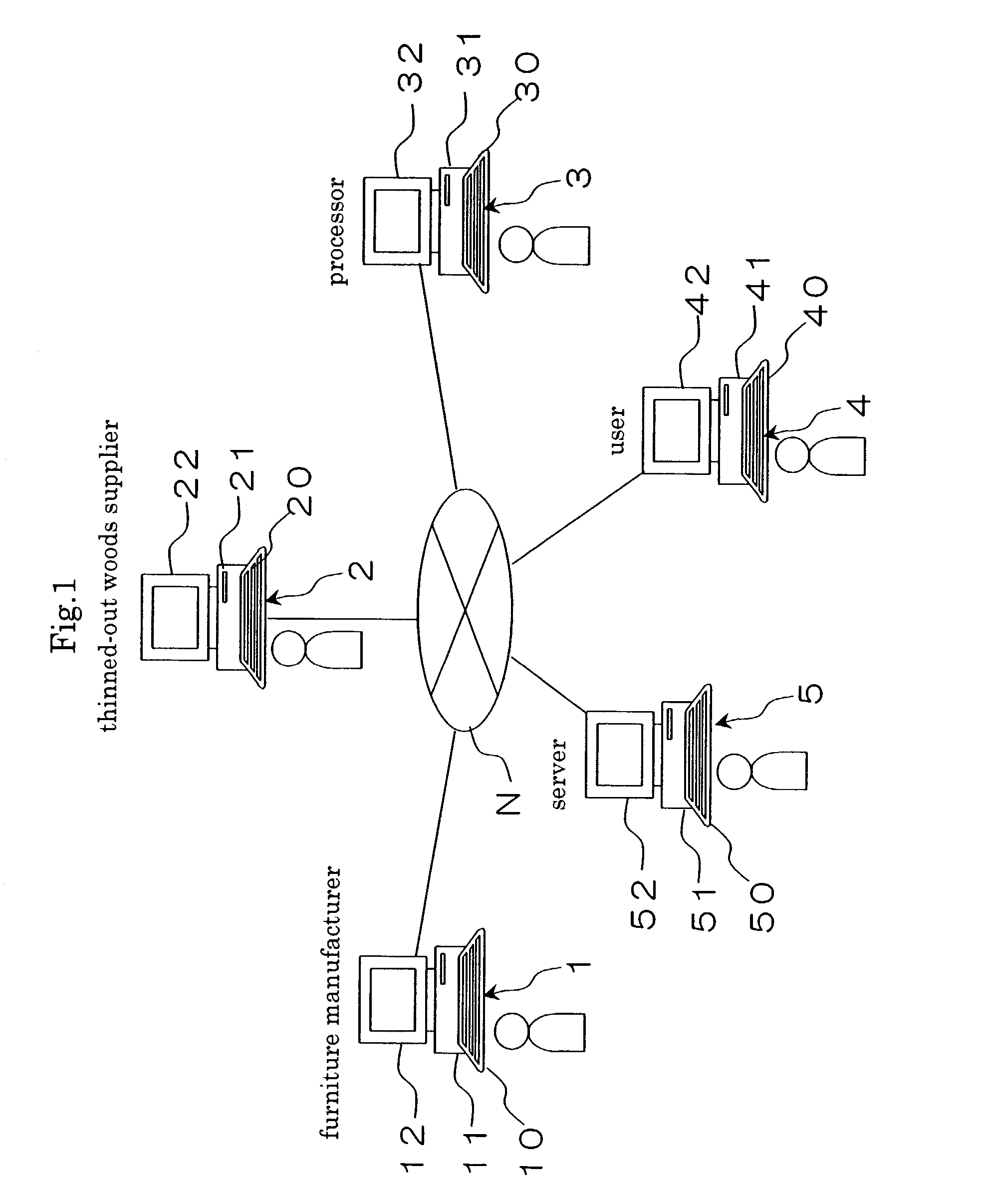 System for processing material, output unit for information on processing material and output method for information on processing material