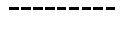 Fluoropolymer coating compositions containing adhesive polymers and substrate coating process