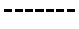 Fluoropolymer coating compositions containing adhesive polymers and substrate coating process