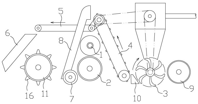 Seed sowing and film mulching integrated machine