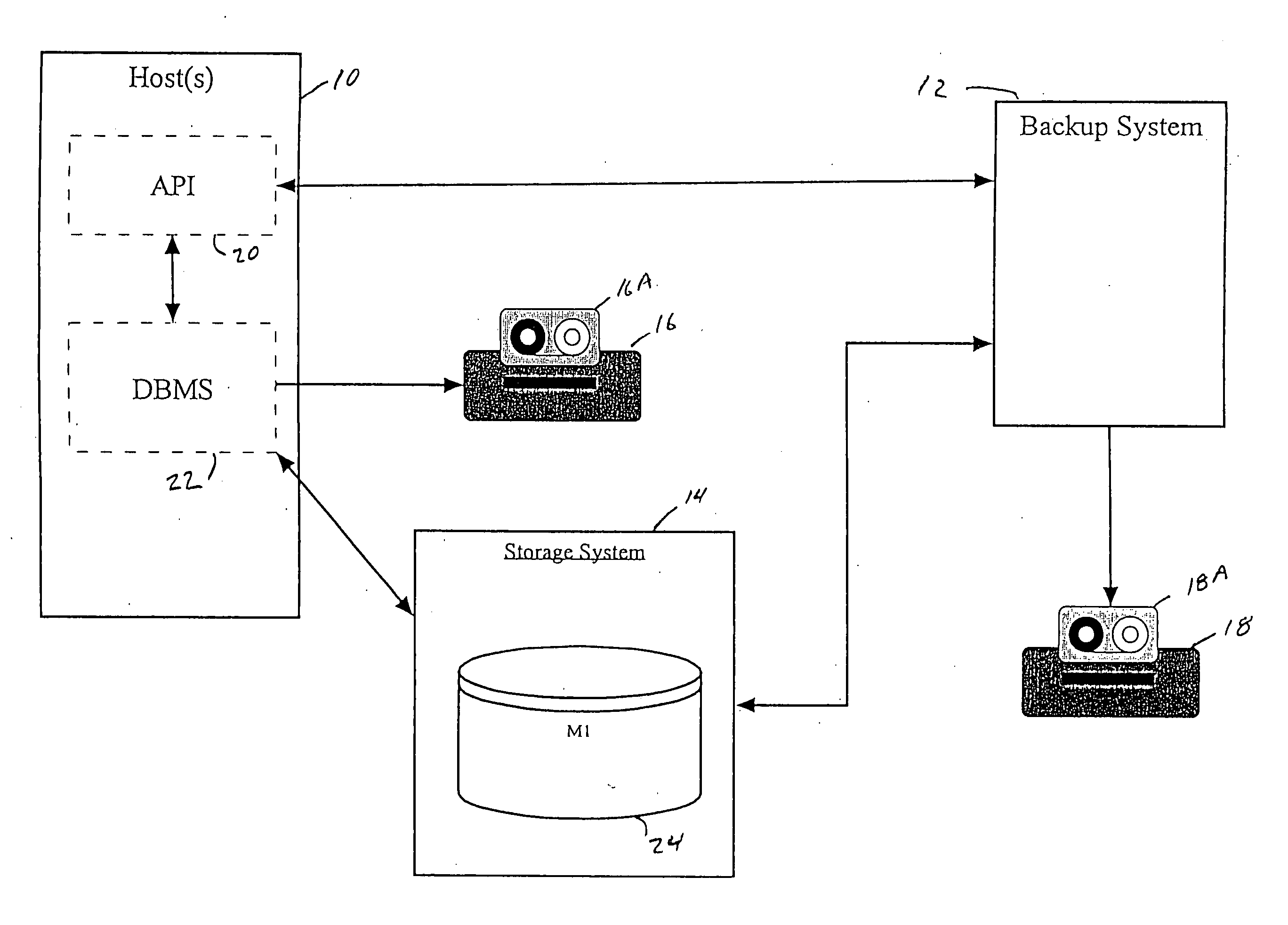 Method and apparatus for storage and retrieval of very large databases using a direct pipe