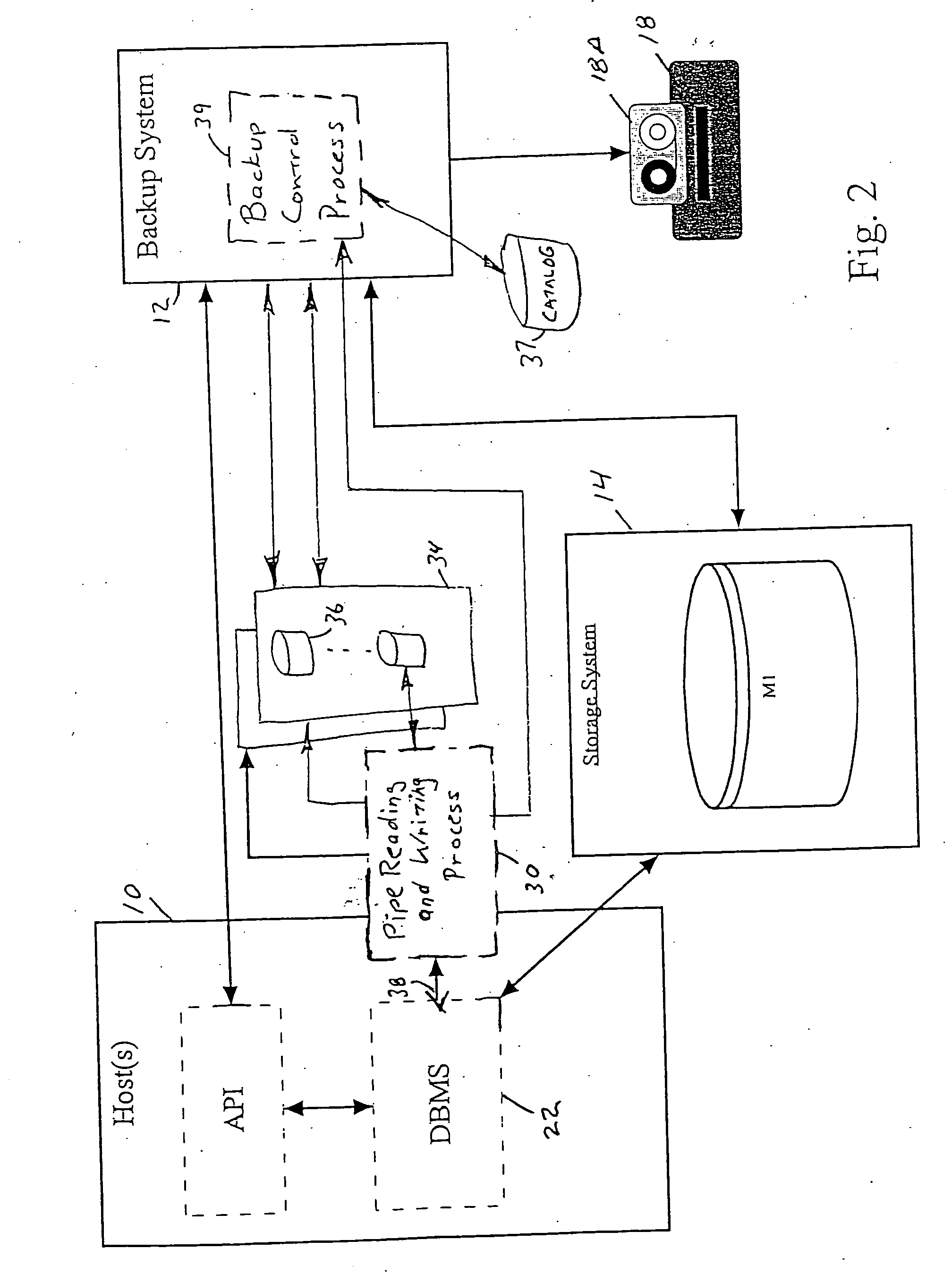 Method and apparatus for storage and retrieval of very large databases using a direct pipe