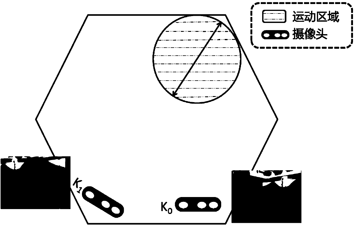 Cross-view-angle action identification method and system based on time sequence information