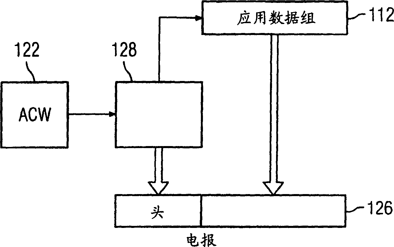 Subscriber device for a high-performance communication system