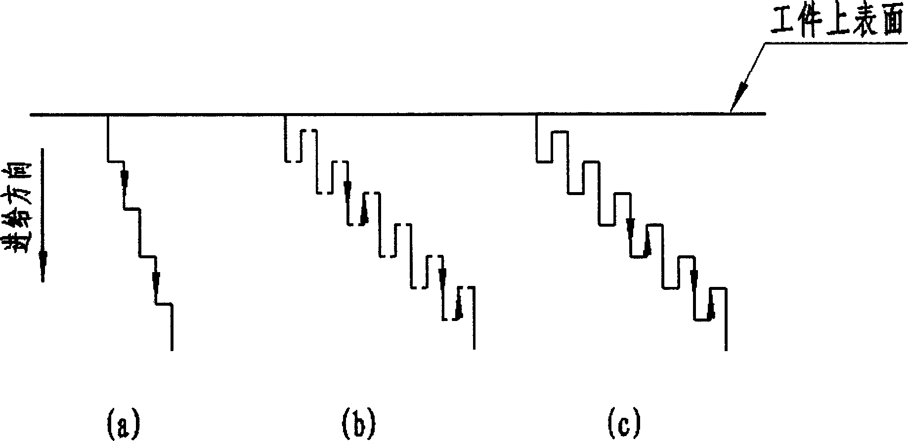 Stepping-in axial vibration drilling technique and apparatus therefor