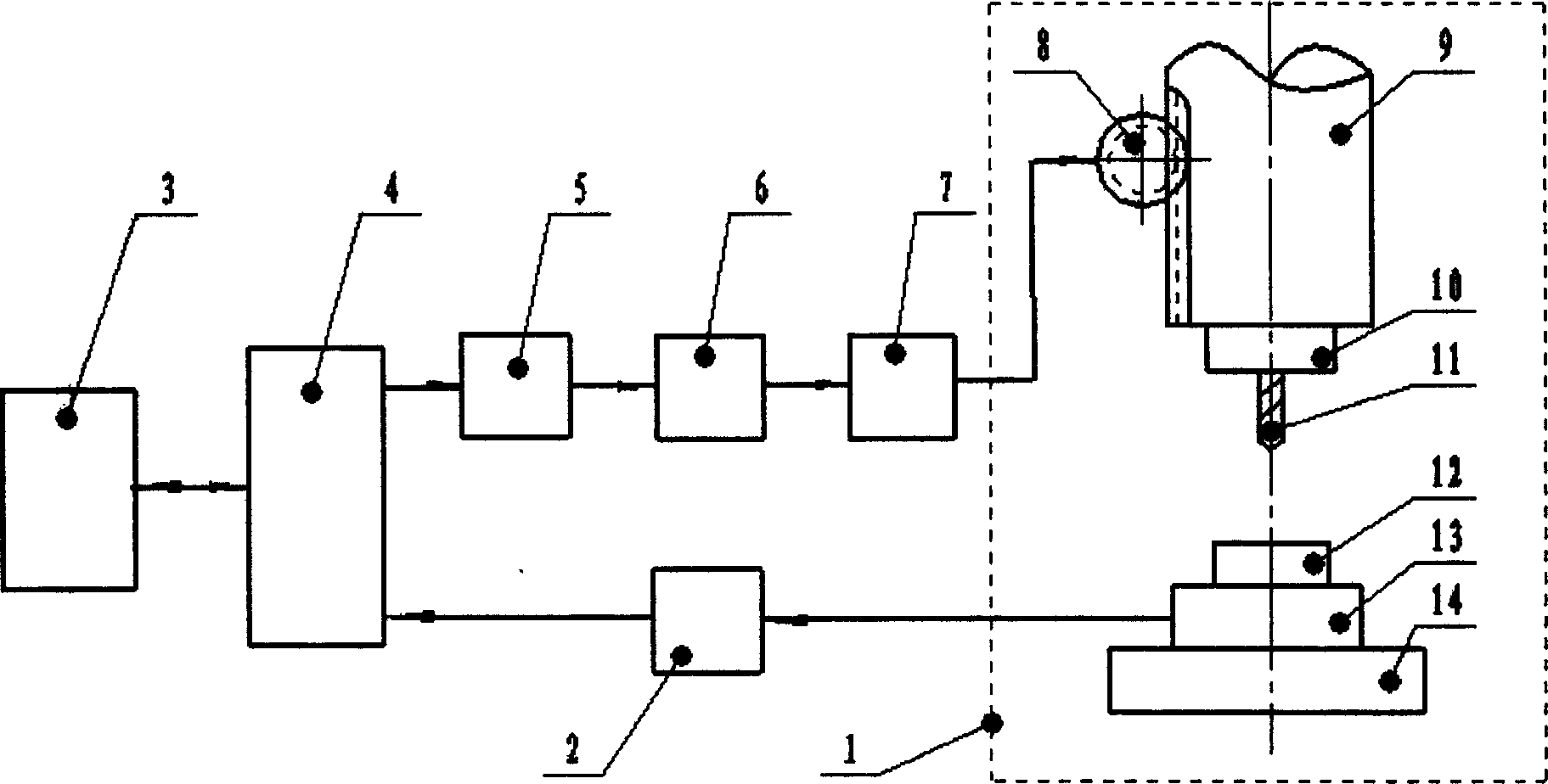 Stepping-in axial vibration drilling technique and apparatus therefor