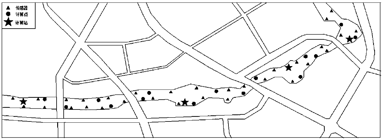 Urban heterogeneous Internet-of-things edge computing system and method set according to management categories