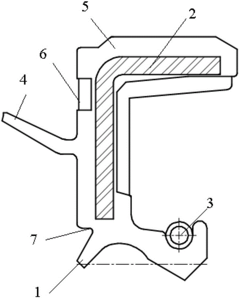 Double-lip oil-seal sealing device