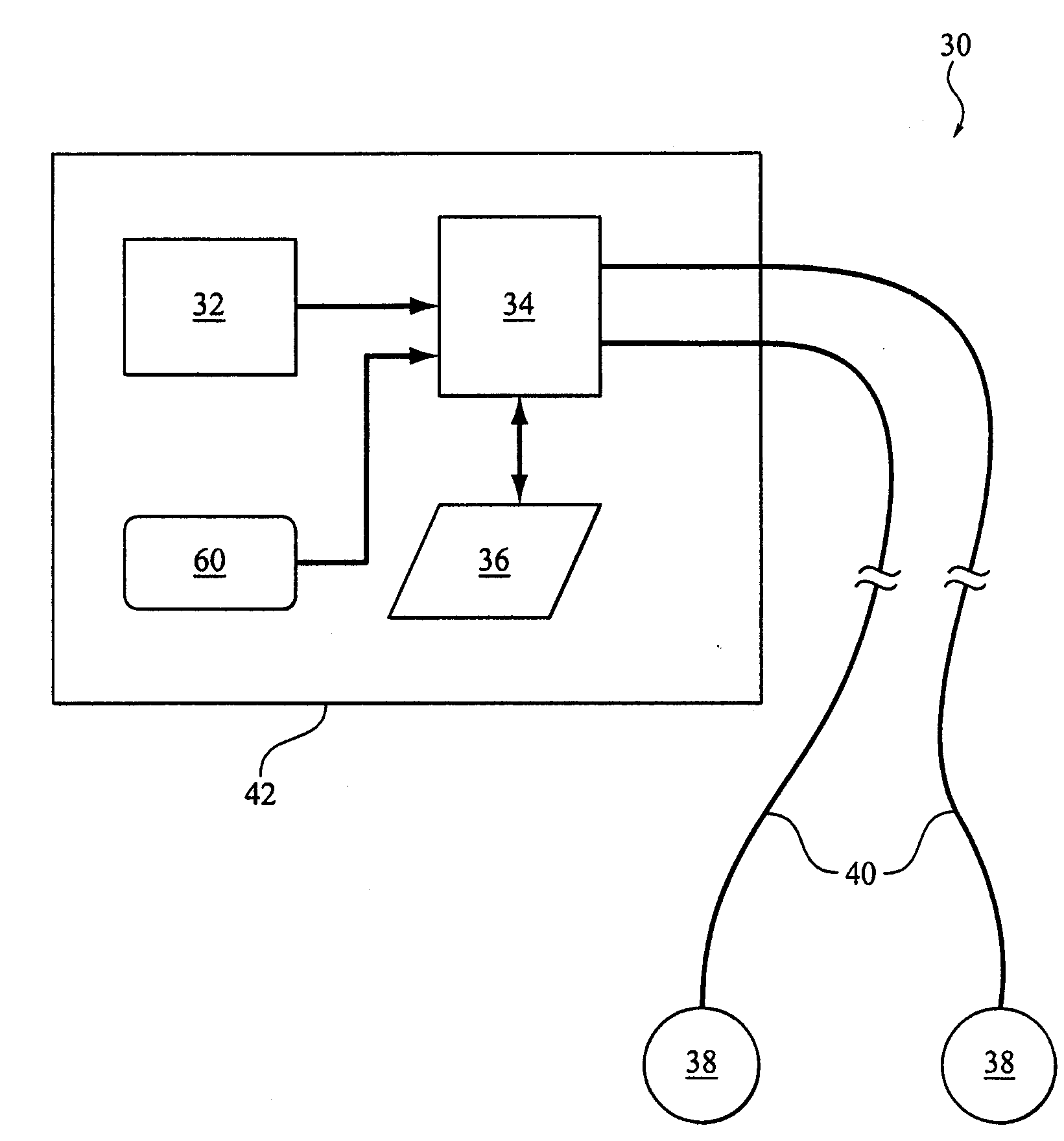 Vestibular Stimulation System