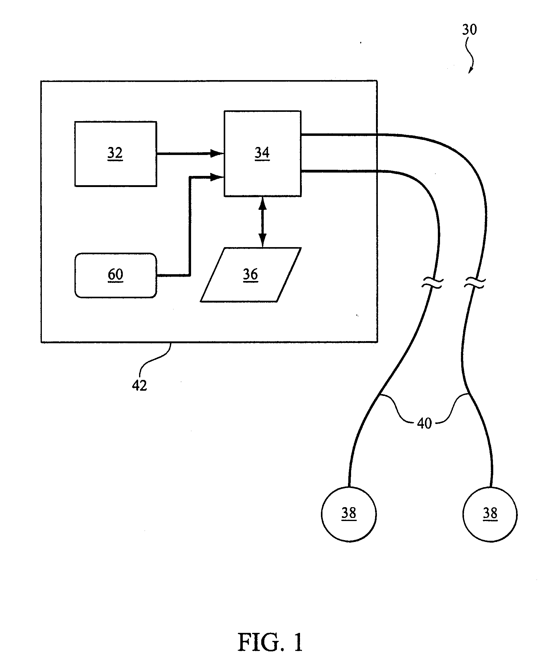 Vestibular Stimulation System