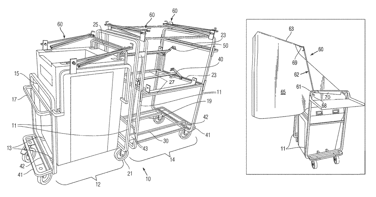 Voting multi-cart