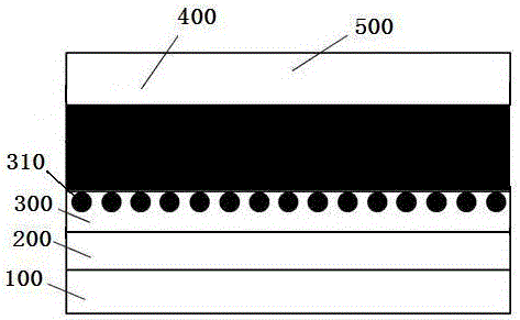 Light-emitting device and preparation method thereof