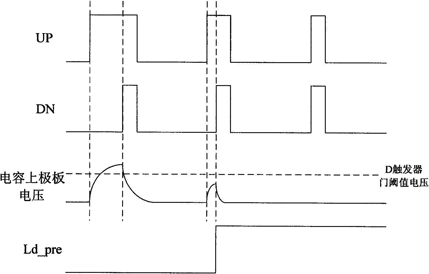 Locking detector of phase-locked loop (PLL) and detection method thereof