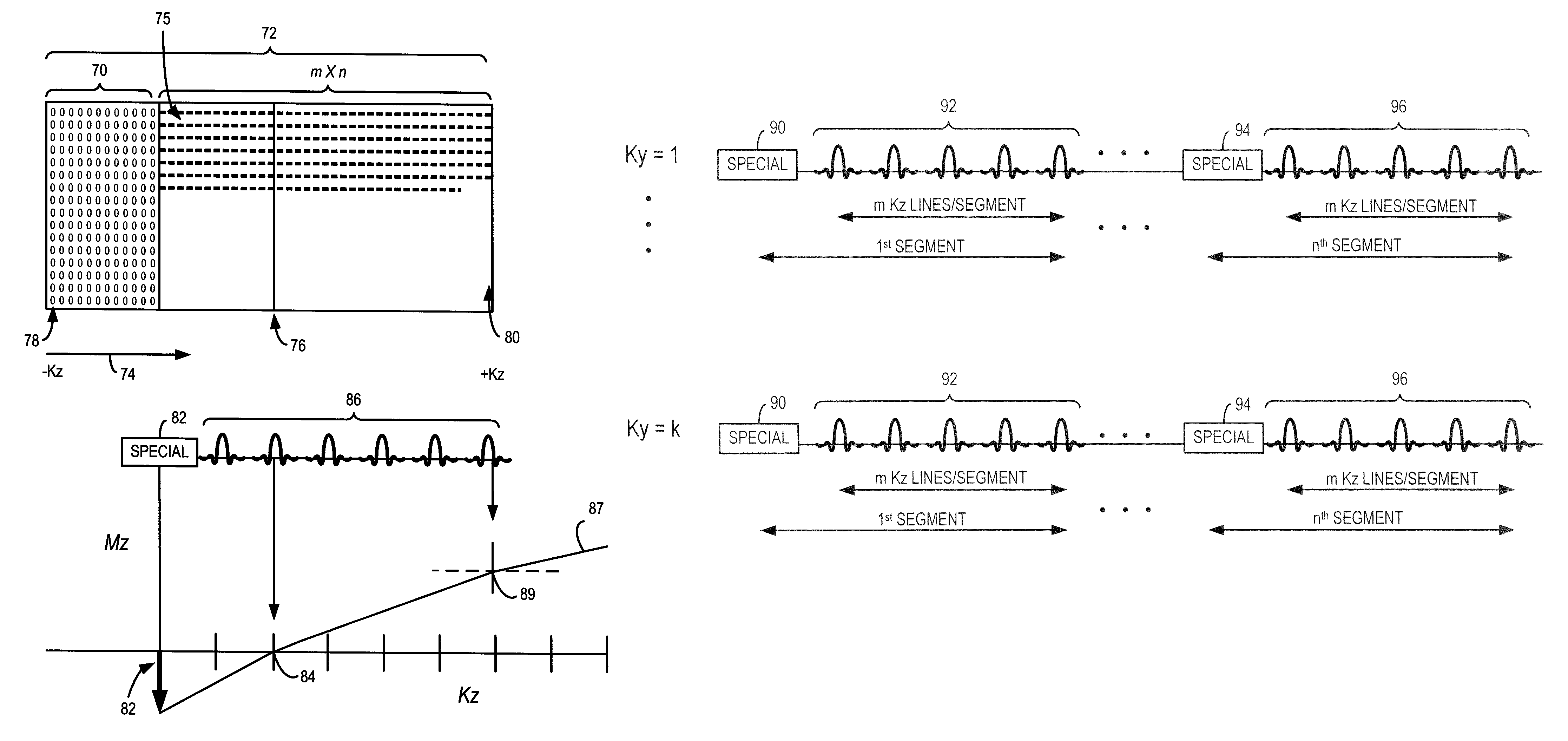 System and method for MR data acquisition with uniform fat suppression