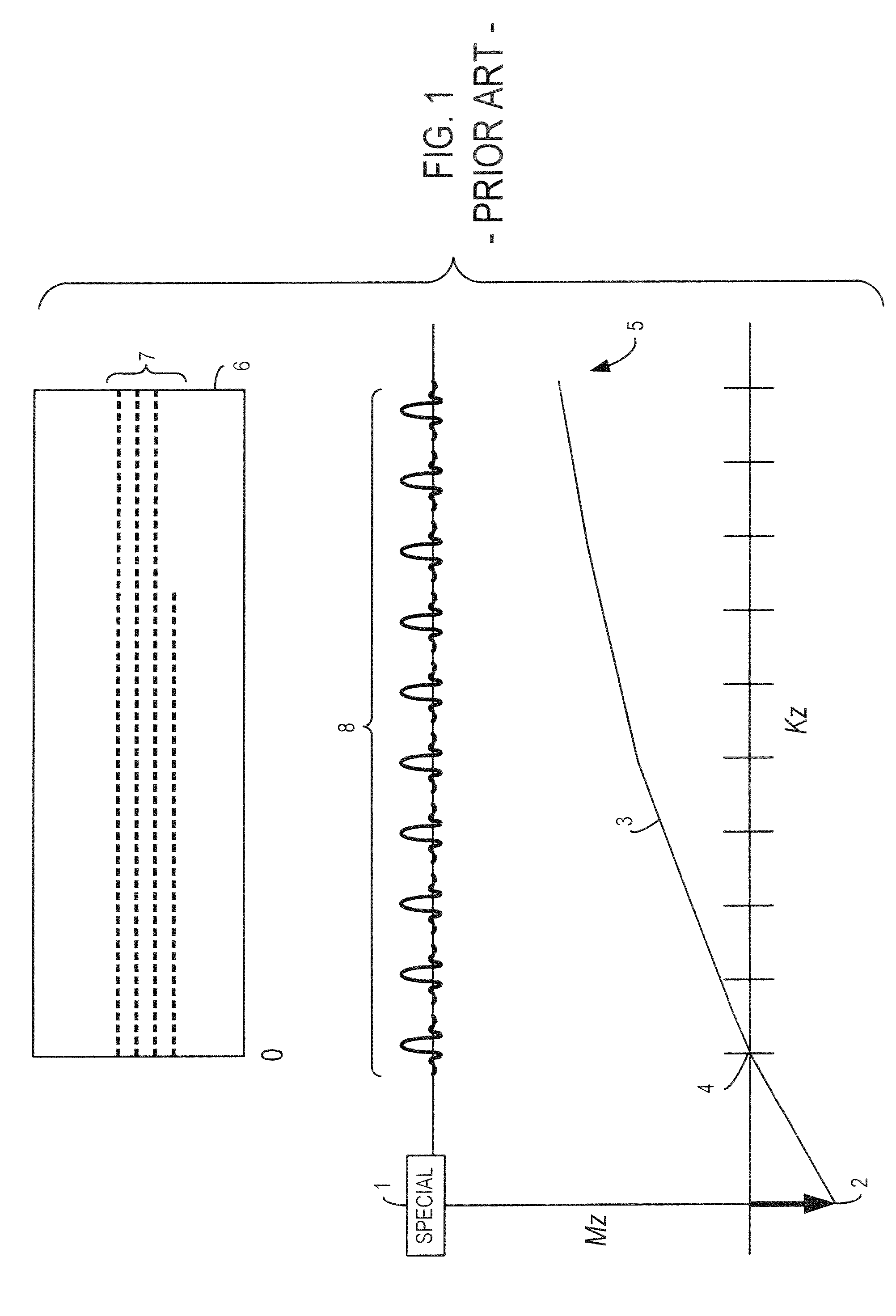 System and method for MR data acquisition with uniform fat suppression