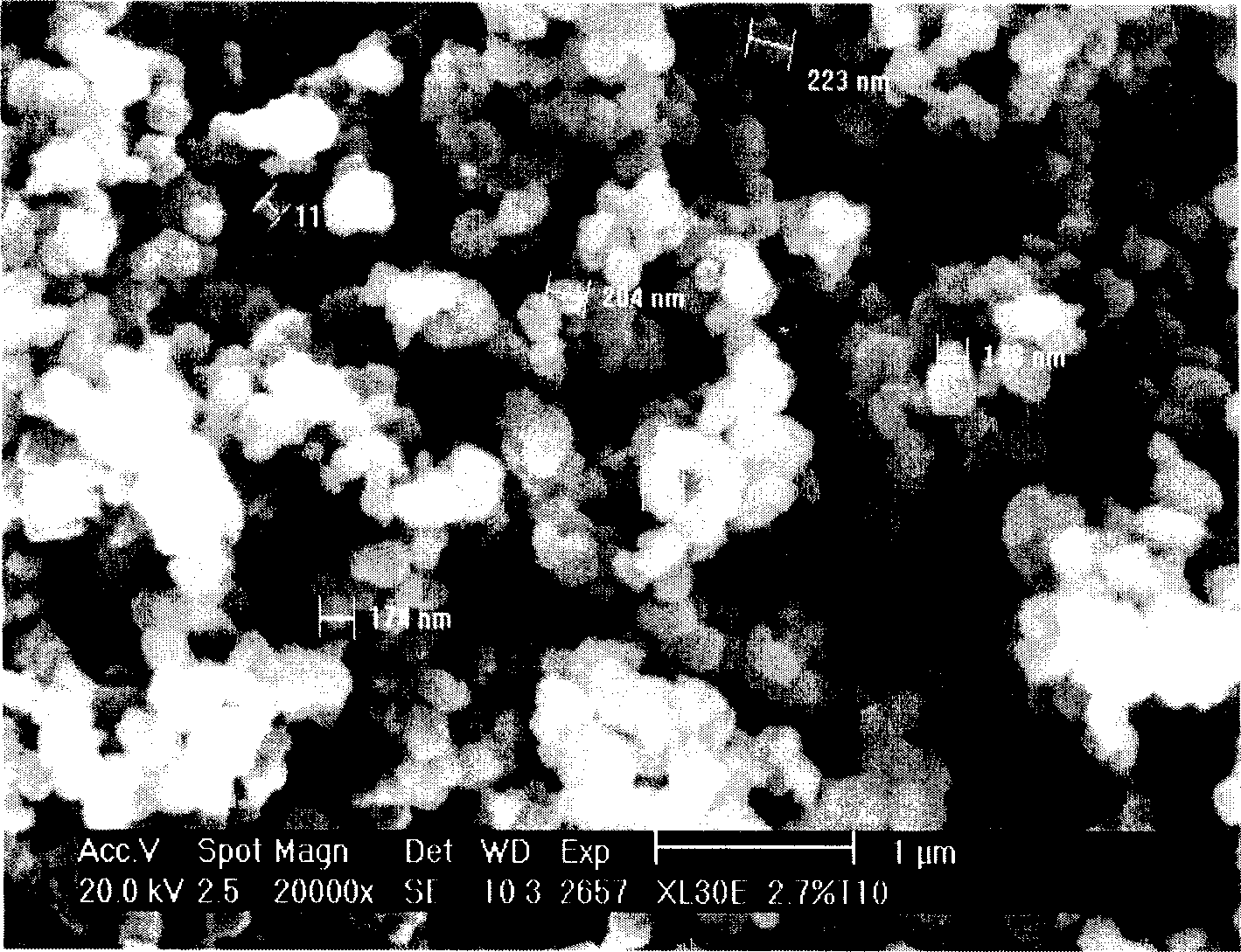 Method for preparing ZSM-5 zeolite in small crystal grain