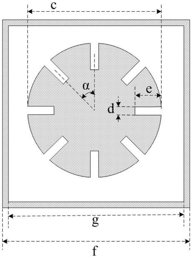 Broadband steep cut-off wave-transparent structure based on frequency selective surface and antenna housing