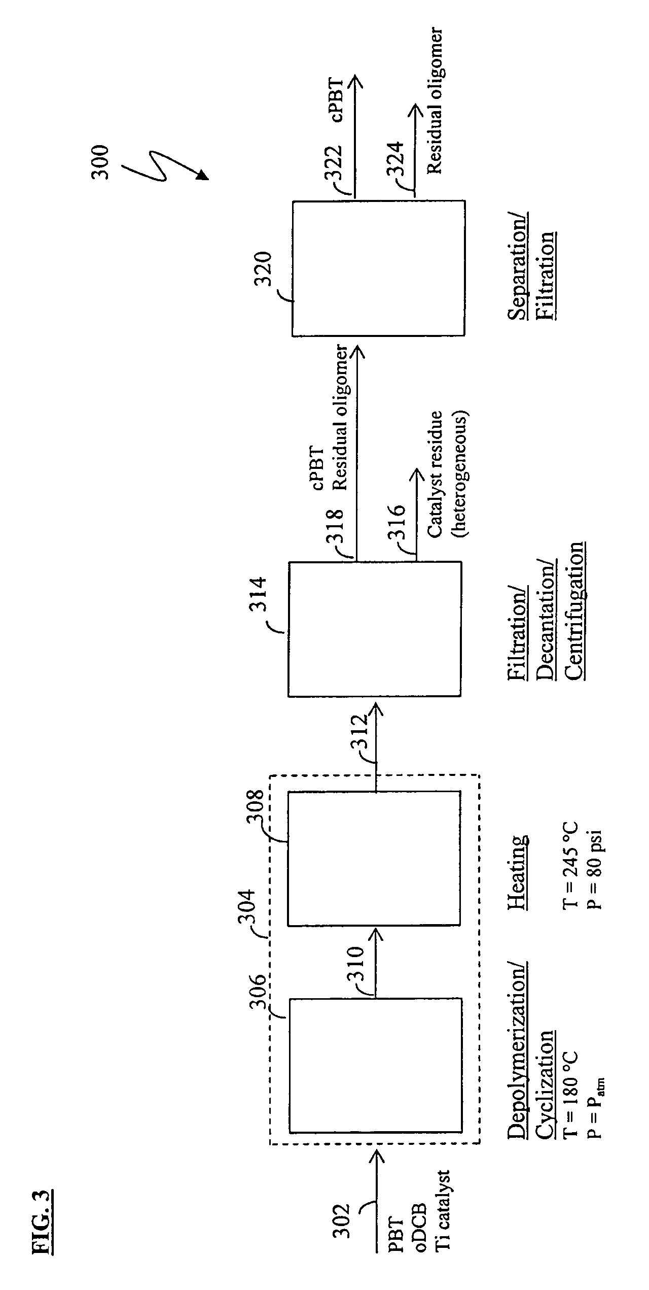 Methods for removing catalyst residue from a depolymerization process stream