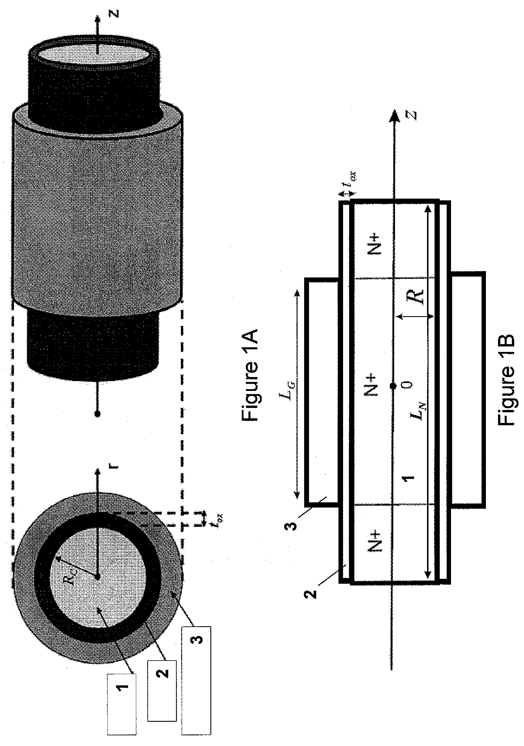 Nanostructure insulated junction field effect transistor