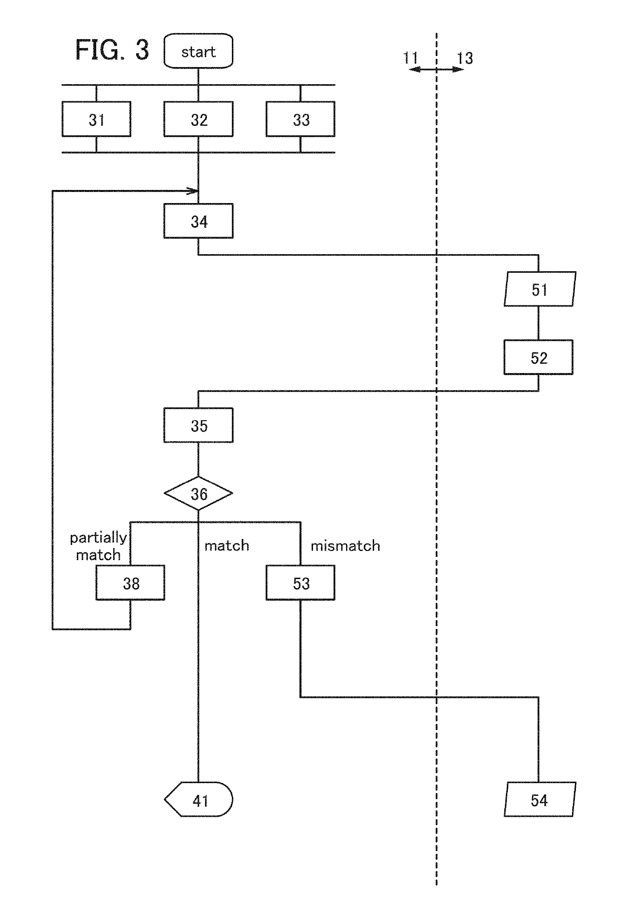 Data processing system