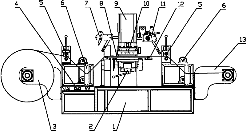 High-speed automatic hot foil printing machine for thermal-shrinkage film