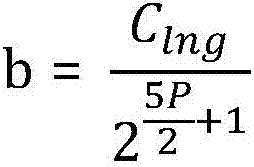 A mass space object storing method fusing codes and multi-version data