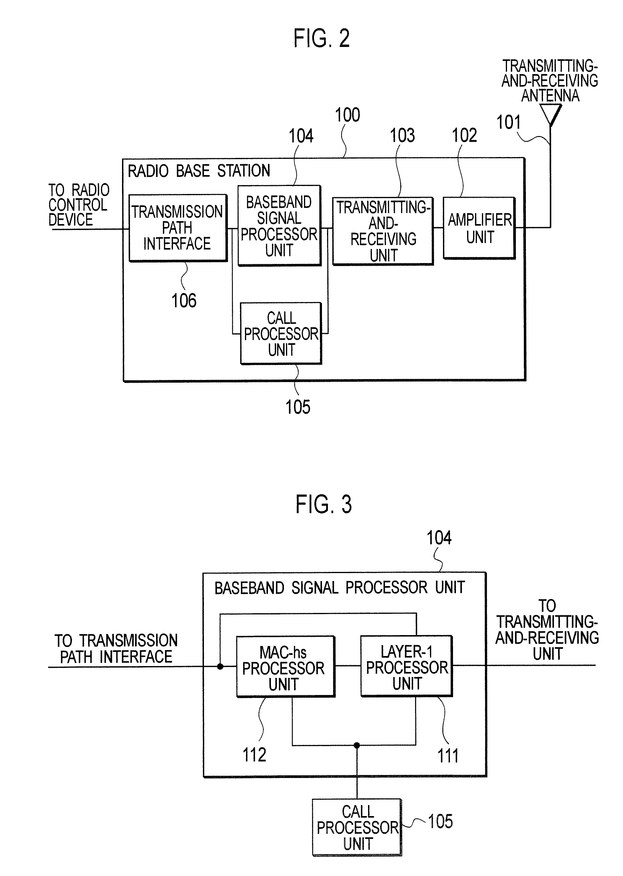 Packet transmission control device and packet transmission control method