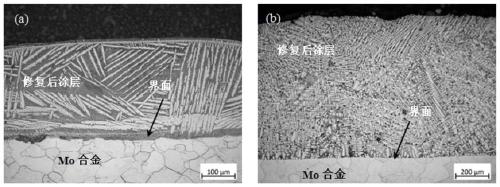 Method for repairing silicide coating on surface of Mo alloy sheet