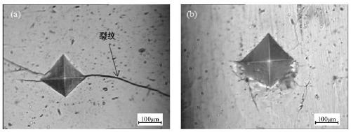 Method for repairing silicide coating on surface of Mo alloy sheet