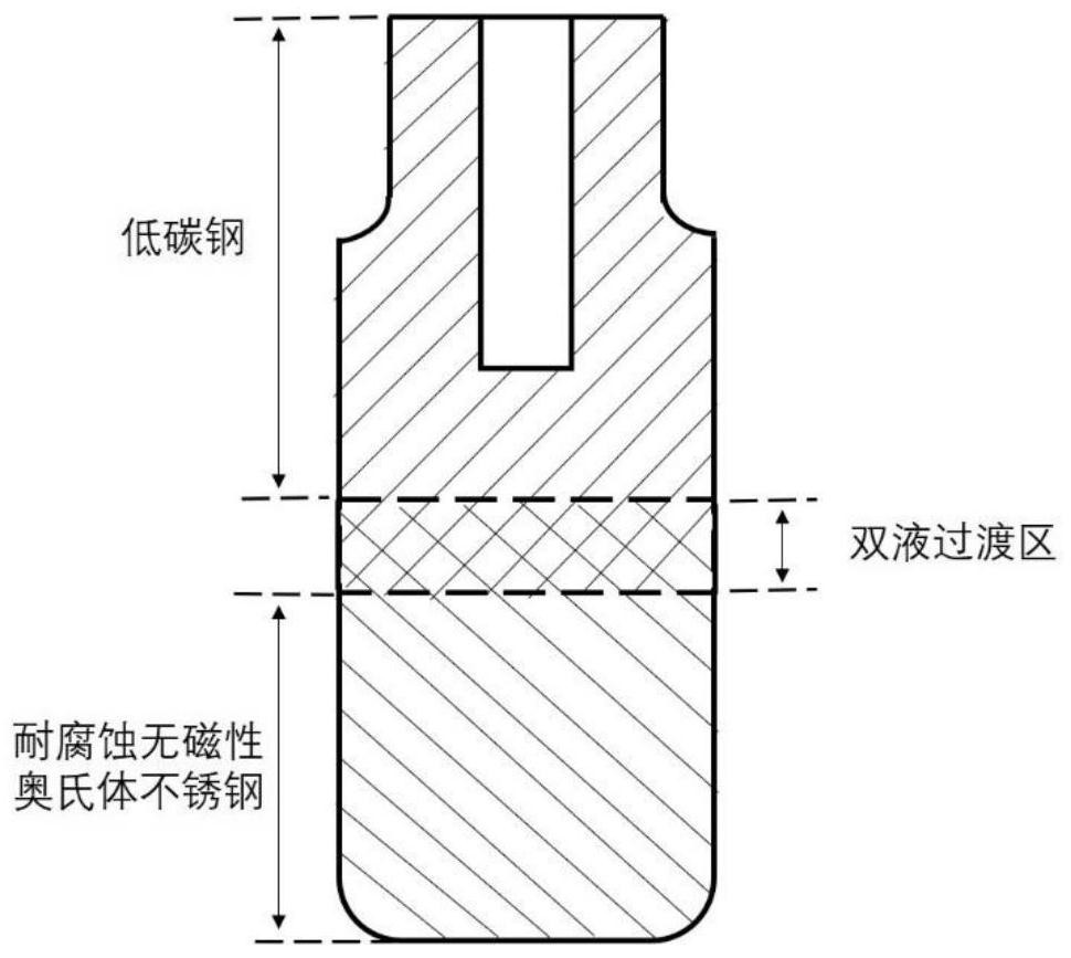 Preparation method of single-phase non-magnetic corrosion-resistant electrolytic aluminum crust breaking hammer and product thereof