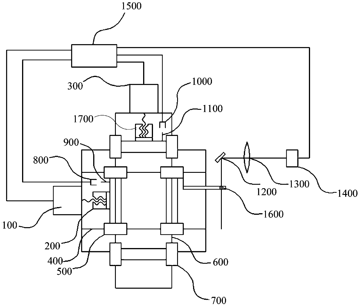 Electric real-time adjustment method of two-dimensional pinhole for confocal laser scanning microscope