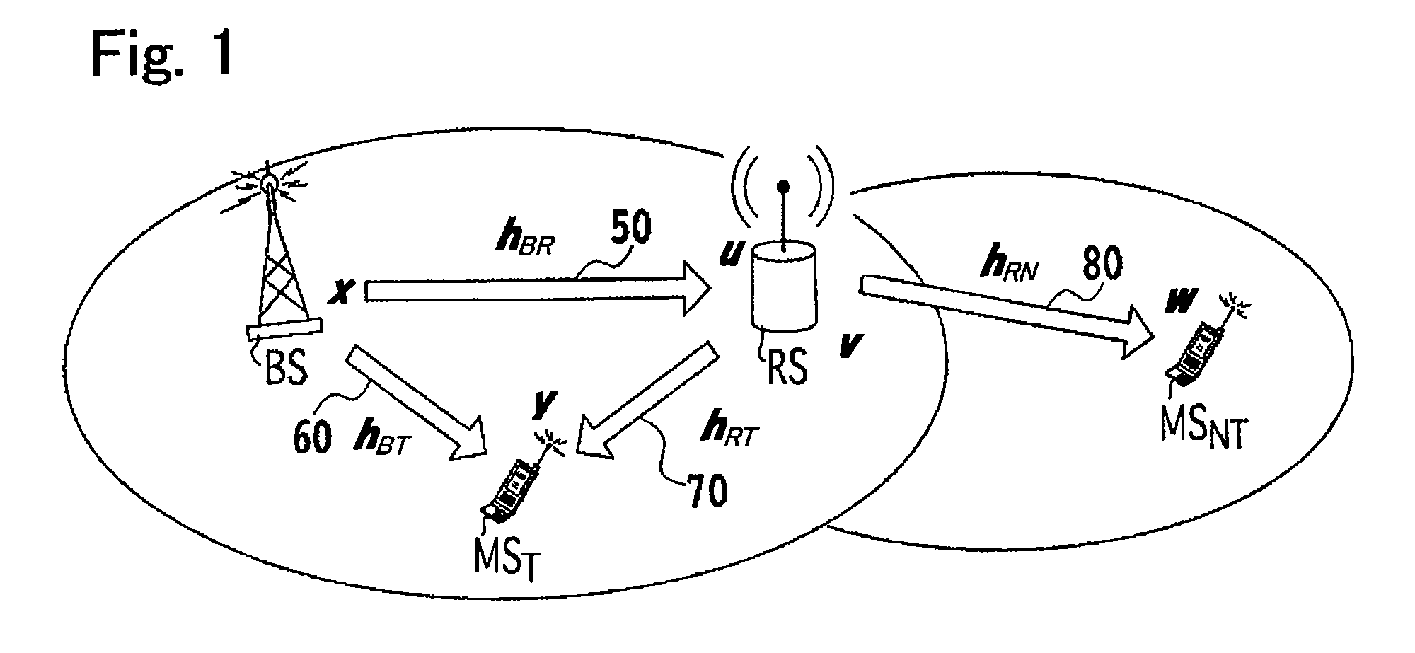 Multicarrier radio communication system, base station, radio relay station, mobile station, and multicarrier radio communication method