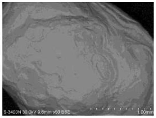 Preparation method of high-purity gold for electron industry