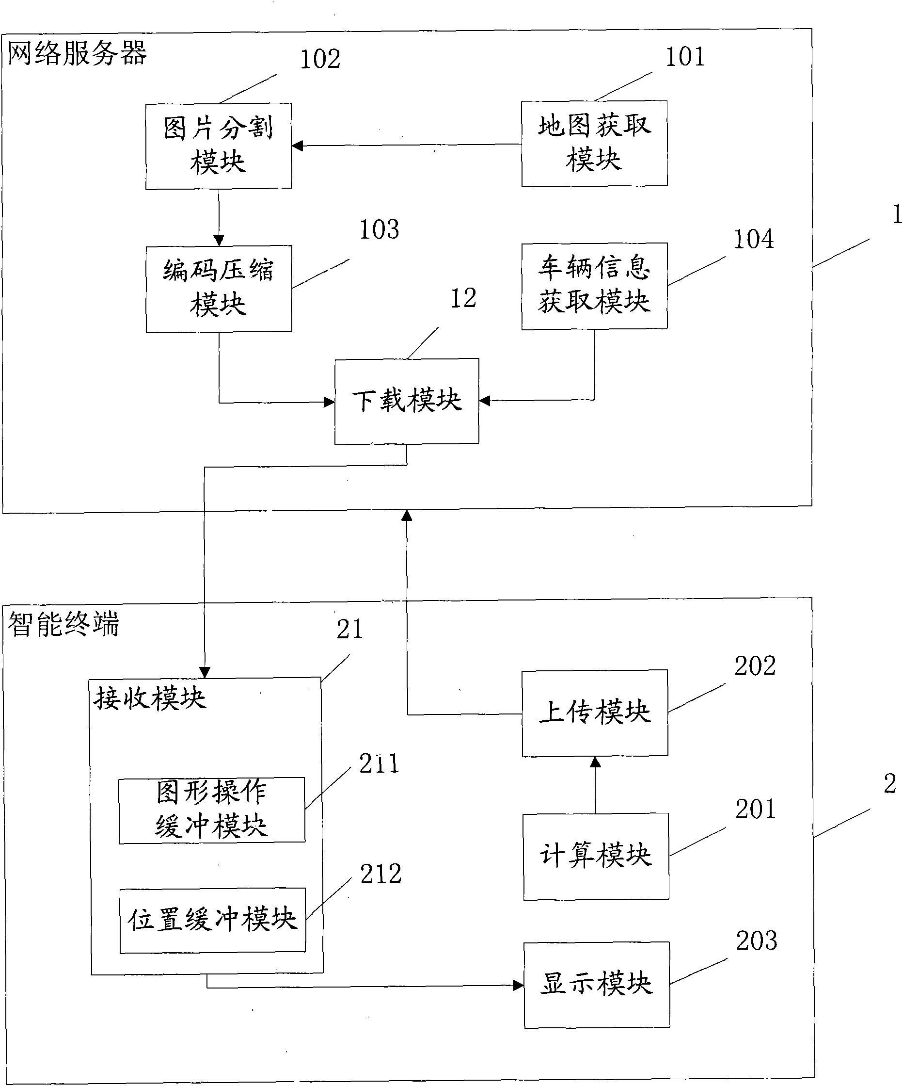 Intelligent terminal call system and method for downloading electronic map