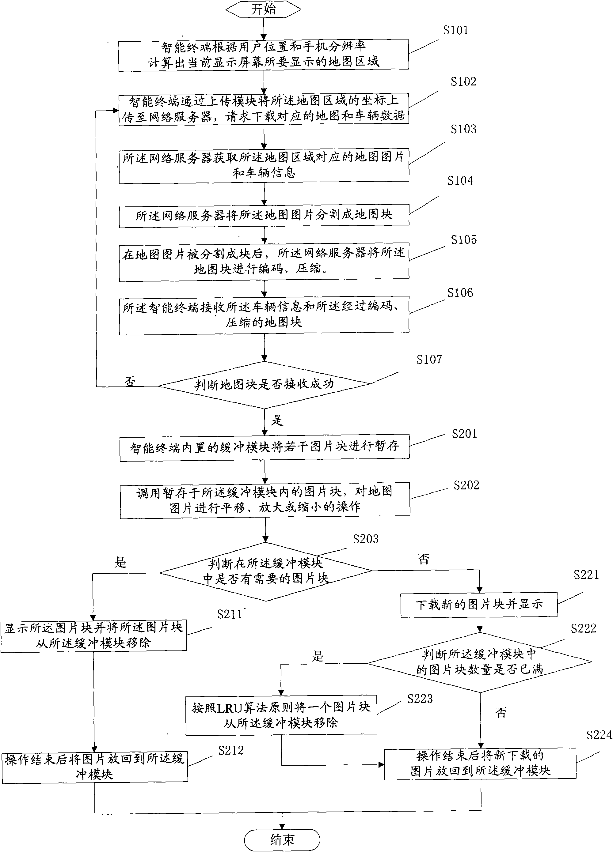 Intelligent terminal call system and method for downloading electronic map