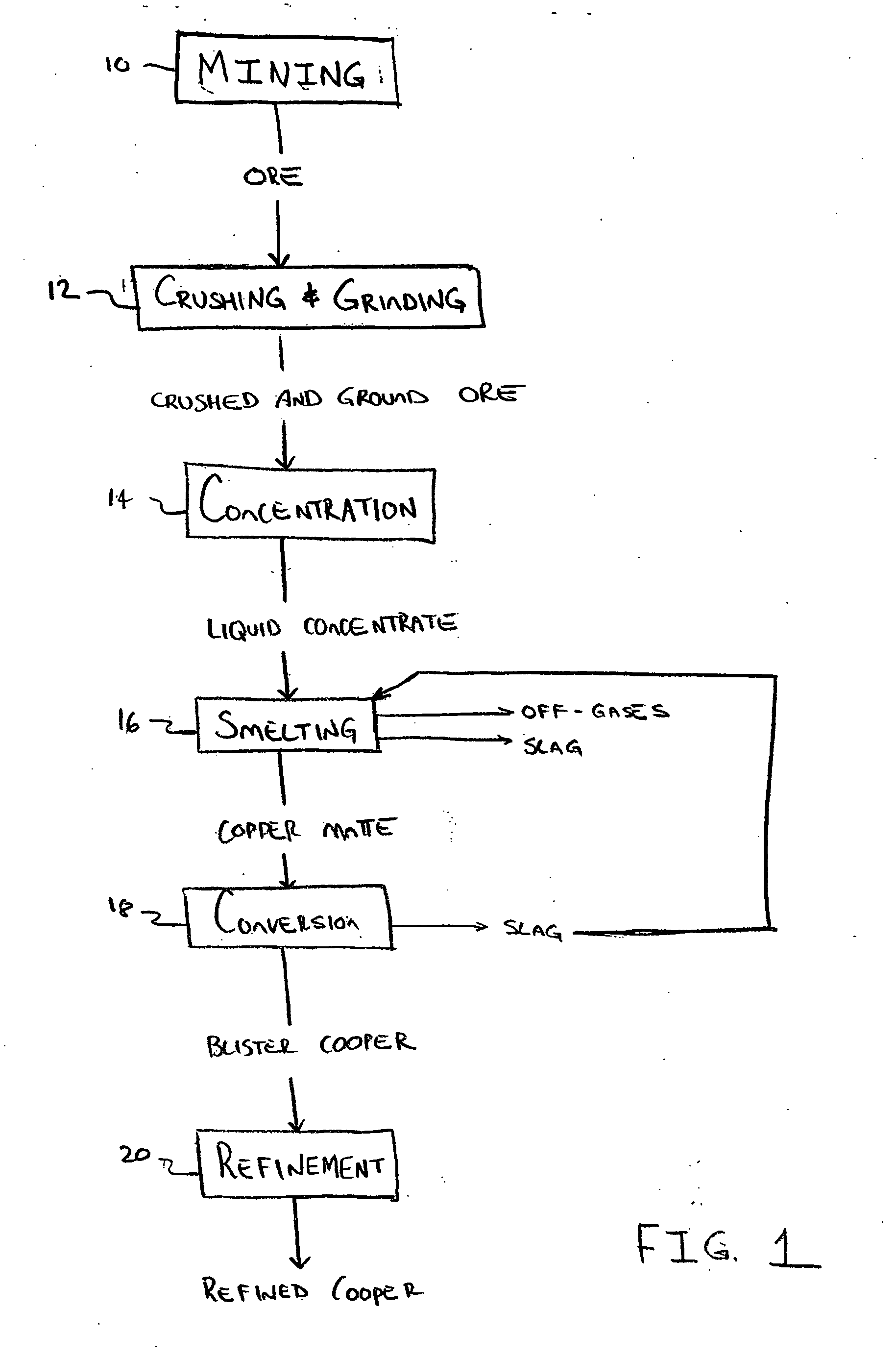 Monitoring electrolytic cell currents