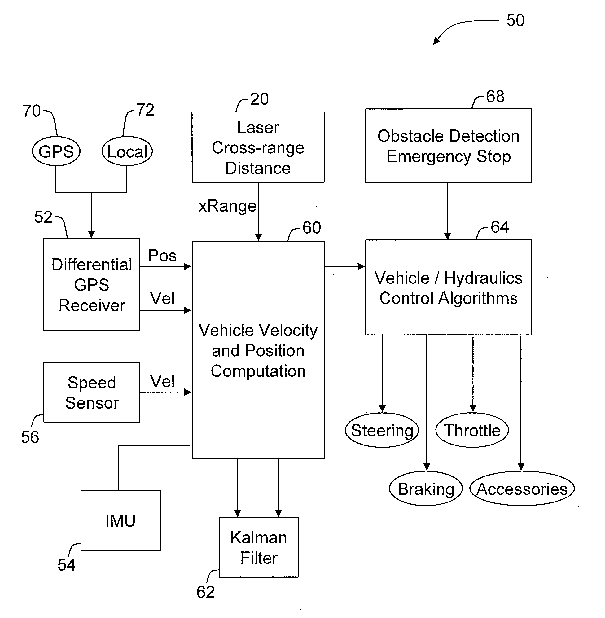 Methods and systems for providing accurate vehicle positioning